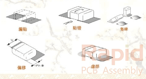 深圳SMT貼片加工廠 PCBA不良品常見問題
