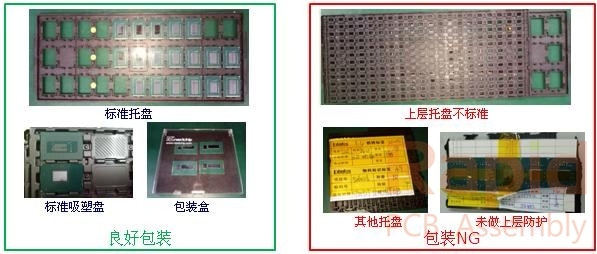 Intel FBGA芯片貼片加工焊接案例