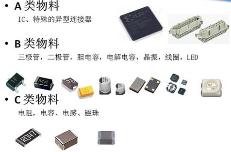 深圳SMT貼片加工廠來料規(guī)范要求
