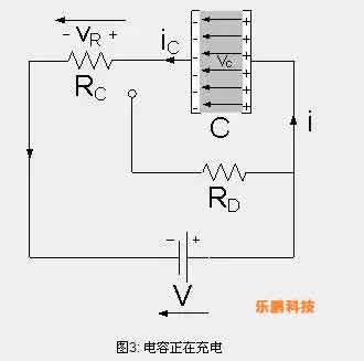 深圳SMT貼片加工