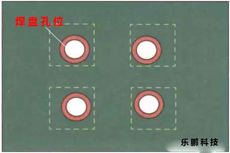 smt貼片加工廠通孔回流焊接工藝介紹【圖解】