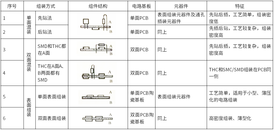 2019070111582019562.png